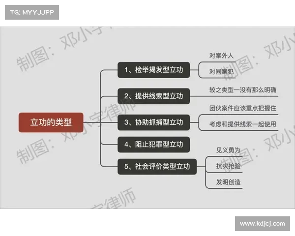 提升团队协作与作战效率的策略与实践方法分析 提升团队协作与作战效率的策略与实践方法分析