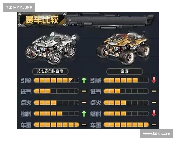 揭秘QQ飞车雷诺赛车获取方式与隐藏任务的终极攻略 揭秘QQ飞车雷诺赛车获取方式与隐藏任务的终极攻略