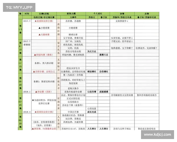 全面解析iWrite如何高效提升创作效率与内容质量的多重优势 全面解析iWrite如何高效提升创作效率与内容质量的多重优势