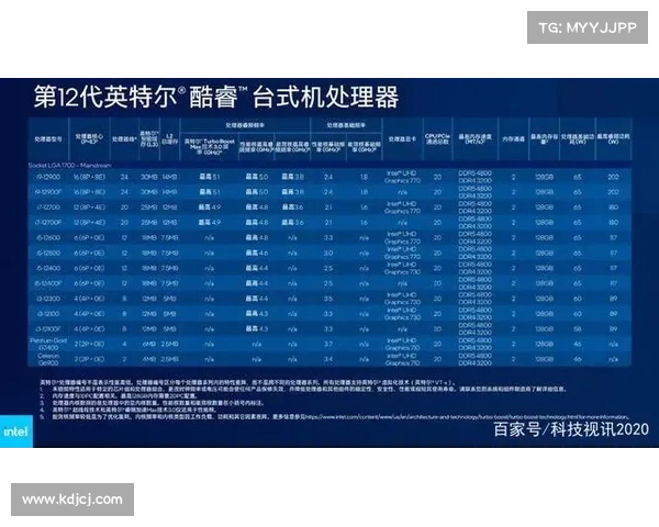 魔兽世界玩家必读定期维护与版本更新调整全面详细实用指南